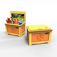 Кукольный театр "Сундучок со сказками" - fgospostavki.ru - Полевской