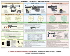 Плакат "Выверка прицелов" - fgospostavki.ru - Полевской