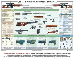 Плакат "7,62-мм снайперская винтовка Драгунова" - fgospostavki.ru - Полевской