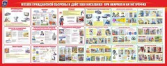 Стенд "Уголок гражданской обороны и действия населения в чрезвычайных ситуациях" - fgospostavki.ru - Полевской