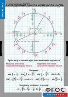 Комплект таблиц. Математика. Тригонометрические функции - fgospostavki.ru - Полевской