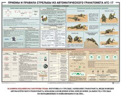 Плакат "Приемы и правила стрельбы из автоматического гранатомета АГС-17" - fgospostavki.ru - Полевской