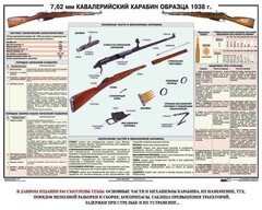 Плакат "7,62-мм кавалерийский карабин образца 1938 г." - fgospostavki.ru - Полевской