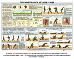 Плакат "Приемы и правила метания гранат" - fgospostavki.ru - Полевской