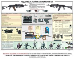 Плакат "Подствольный гранатомет ГП-25" - fgospostavki.ru - Полевской