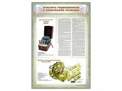 Стенд "Приборы радиационной и химической разведки" - fgospostavki.ru - Полевской