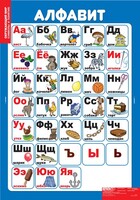 Комплект таблиц. Окружающий мир. Символы и понятия. - fgospostavki.ru - Полевской