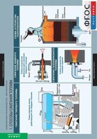 Комплект таблиц. Химия. Химическое производство. Металлургия. - fgospostavki.ru - Полевской