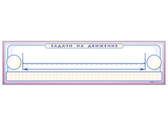 Панно (демонстрационное) магнитно-маркерное "Задачи на движение" + комплект тематических магнитов - fgospostavki.ru - Полевской