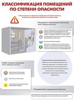Комплект плакатов "Электробезопасность на объекте" - fgospostavki.ru - Полевской