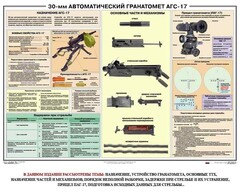 Плакат "30-мм автоматический гранатомет АГС-17" - fgospostavki.ru - Полевской