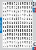 Таблица "Простые числа от 2 до 997" (винил) - fgospostavki.ru - Полевской