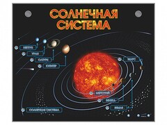 Электронно-информационный стенд "Солнечная система" - fgospostavki.ru - Полевской