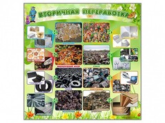 Стенд "Вторичная переработка" - fgospostavki.ru - Полевской