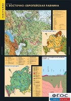 Комплект таблиц. География. Рельеф. - fgospostavki.ru - Полевской