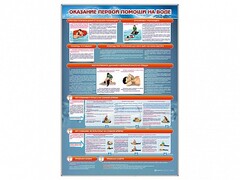 Стенд "Оказание первой помощи на воде" - fgospostavki.ru - Полевской