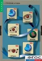 Комплект таблиц. Химия. Строение вещества. - fgospostavki.ru - Полевской