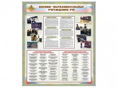 Стенд "Военные образовательные учреждения Российской Федерации" - fgospostavki.ru - Полевской