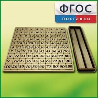 Дидактический набор "Таблица умножения" - fgospostavki.ru - Полевской