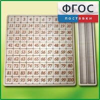 Дидактический набор "Цифры" - fgospostavki.ru - Полевской