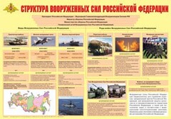 Плакат "Структура Вооруженных Сил Российской Федерации" - fgospostavki.ru - Полевской