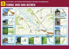 Таблица демонстрационная "Условные знаки плана местности" (винил 70*100) - fgospostavki.ru - Полевской