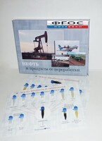 Коллекция "Нефть и продукты ее переработки" - fgospostavki.ru - Полевской