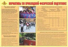Плакат "Нормативы по прикладной физической подготовке" - fgospostavki.ru - Полевской