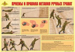 Плакат "Приемы и правила метания ручных гранат" - fgospostavki.ru - Полевской
