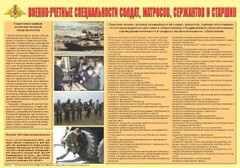 Плакат "Военно-учетные специальности солдат, матросов, сержантов и старшин" - fgospostavki.ru - Полевской