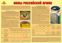 Плакат "Мины Российской армии" - fgospostavki.ru - Полевской