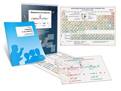 Комплект кодотранспарантов "Элементы и их свойства" - fgospostavki.ru - Полевской