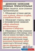 Комплект таблиц. Русский язык 6 класс - fgospostavki.ru - Полевской