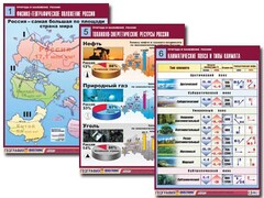 Комплект таблиц "Природа и население России" (10 таблиц, А1, ламинированные) - fgospostavki.ru - Полевской