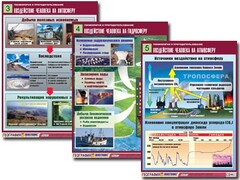 Комплект таблиц "Геоэкология и природопользование" (8 таблиц, формат А1, ламинированные) - fgospostavki.ru - Полевской