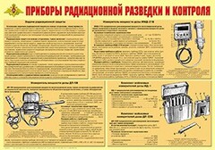 Плакат "Приборы радиационной разведки и контроля" - fgospostavki.ru - Полевской