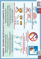 Правила техники безопасности в кабинете химии (винил) - fgospostavki.ru - Полевской