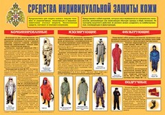 Плакат "Средства индивидуальной защиты кожи" - fgospostavki.ru - Полевской