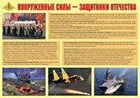 Плакат "Вооруженные Силы – защитники Отечества" - fgospostavki.ru - Полевской