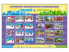 Интерактивный стенд "Правила безопасного поведения Зимой и Летом" - fgospostavki.ru - Полевской