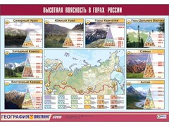 Таблица демонстрационная "Высотная поясность в горах России" (винил 70*100) - fgospostavki.ru - Полевской