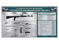 Электрифицированный стенд "Основные части и механизмы автомата Калашникова АК-74М" с полноразмерными, оригинальными макетами деталей и механизмов под стеклом - fgospostavki.ru - Полевской