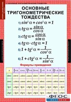 Комплект таблиц. Алгебра и начала анализа 10 класс. - fgospostavki.ru - Полевской