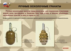 Комплект плакатов "Ручные гранаты" - fgospostavki.ru - Полевской
