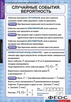 Комплект таблиц. Теория вероятностей и математическая статистика. - fgospostavki.ru - Полевской