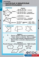 Комплект таблиц. Математика. Многоугольники. - fgospostavki.ru - Полевской