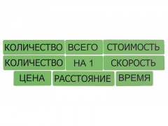 Набор магнитных карточек "Опорные слова к задачам" (зеленый) - fgospostavki.ru - Полевской