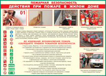 Таблица "Действия при пожаре в жилом доме" (100х140 сантиметров, винил) - fgospostavki.ru - Полевской
