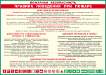 Таблица "Пожарная безопасность. Правила поведения при пожаре" (100х140 сантиметров, винил) - fgospostavki.ru - Полевской