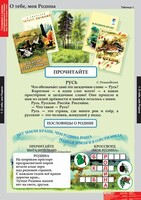 Комплект таблиц. Литературное чтение 2 класс. - fgospostavki.ru - Полевской